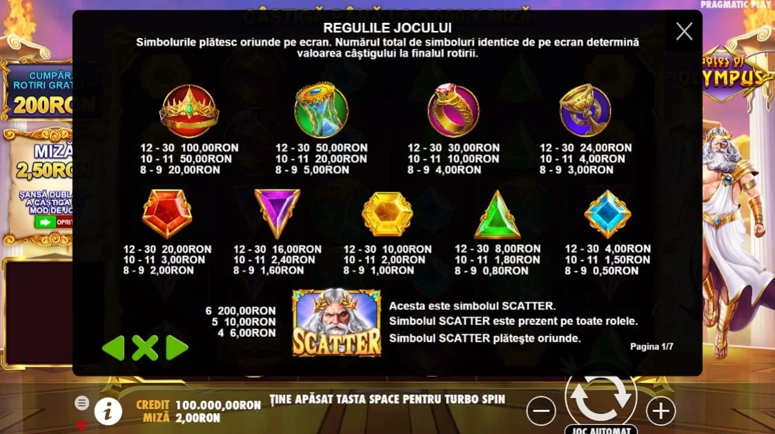 Gates of Olympus Super Scatter — Revisão, Recursos e Bônus