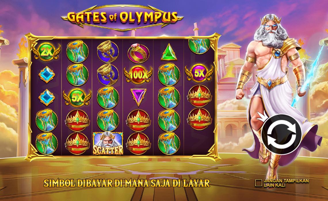 Gates of Olympus Review - Recursos, RTP e Jogabilidade