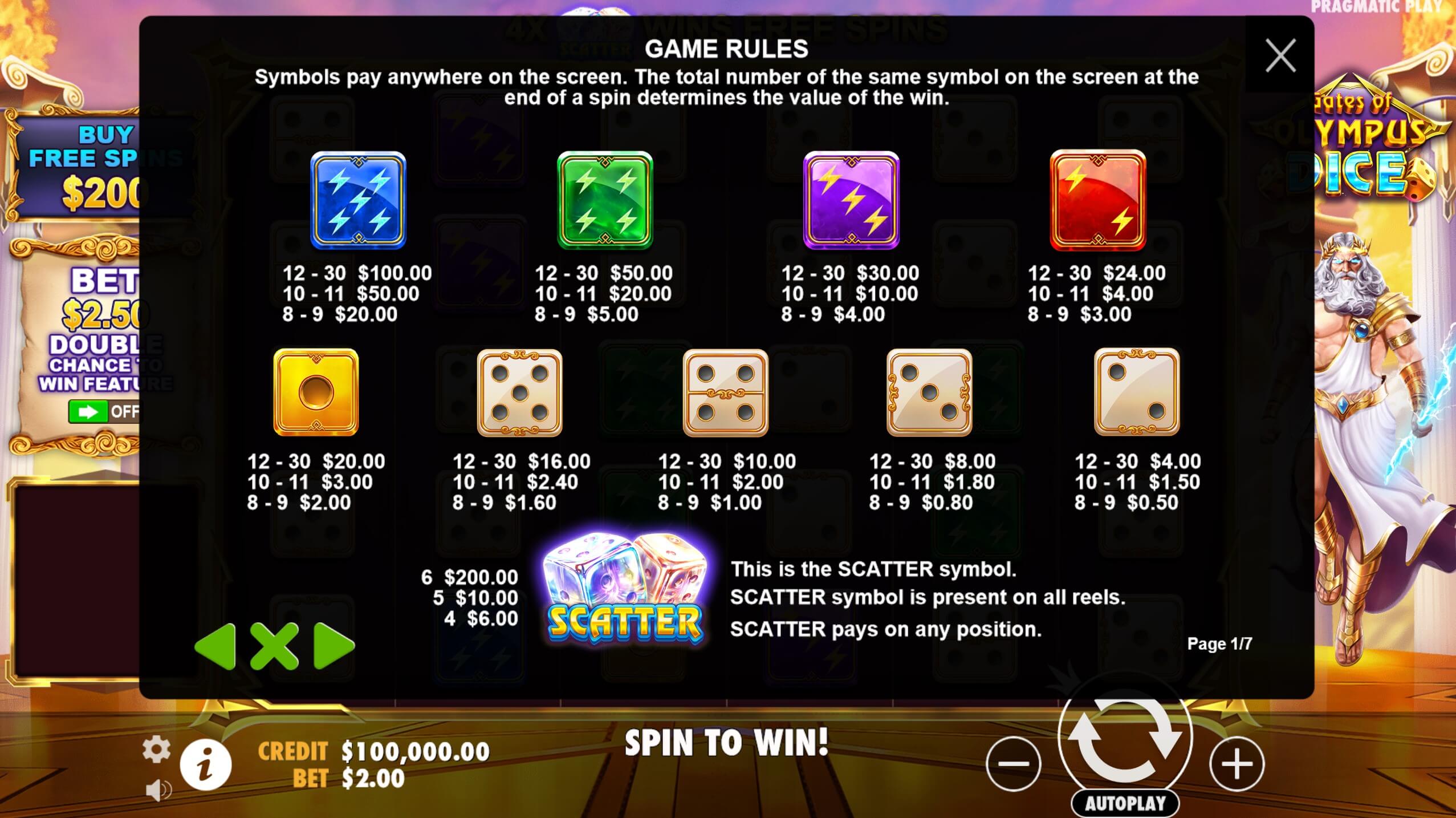 Gates of Olympus Dice — Revisão do Slot, Recursos e Bônus
