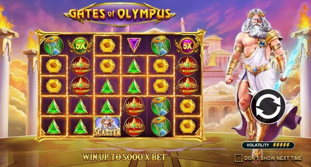 Gates of Olympus Review - Recursos, RTP e Jogabilidade